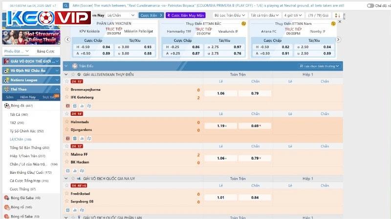Thông tin chung về biến động kèo